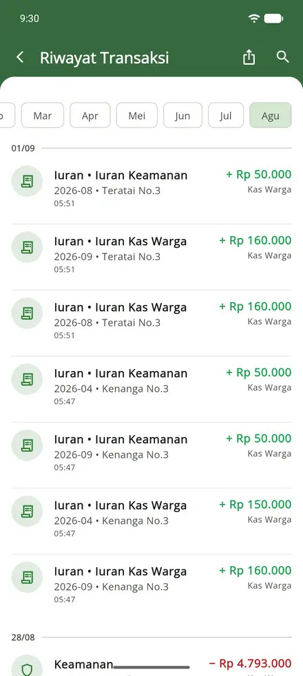 Tangkapan layar aplikasi Sawargi — Riwayat transaksi